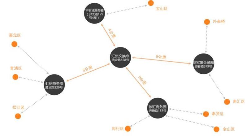 互联网时代的创新路径:众包与外包的变革
